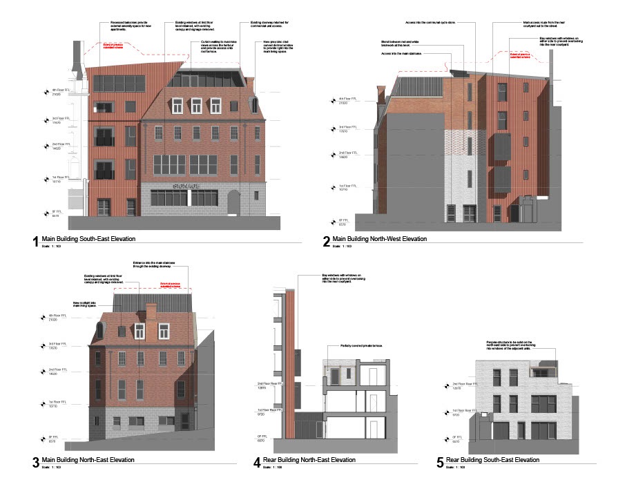 Proposed Elevations