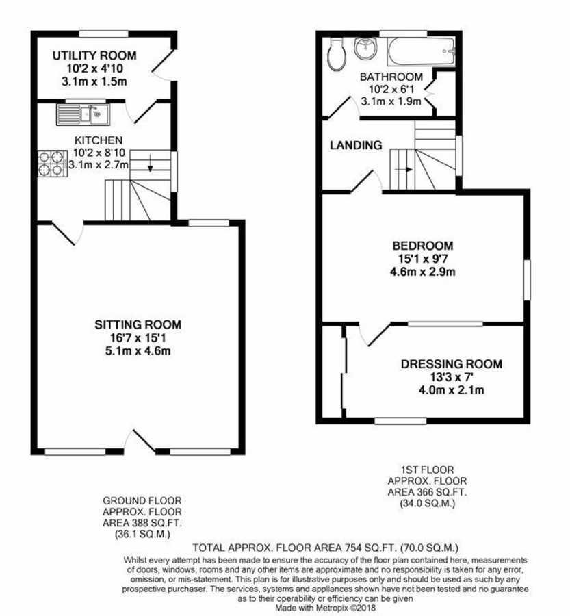 Floor Plan 1 Floor Plan 1